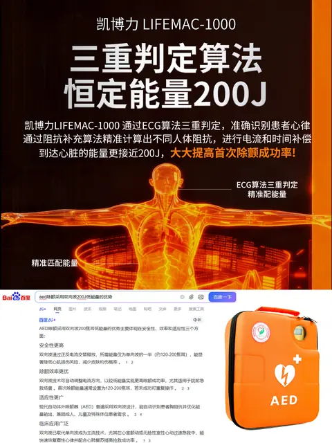 三重判定算法 恒定能量200J